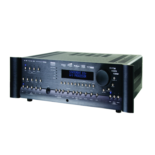 ANTHEM D2v 3D PROCESSOR
